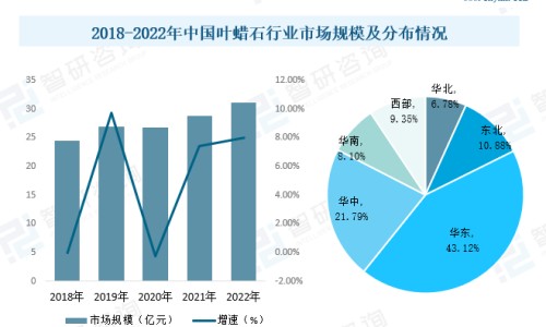 老年人阴囊下垂图片-【阴囊下垂图片女性】阴囊下垂是什么样子 - 阴囊下垂图片网