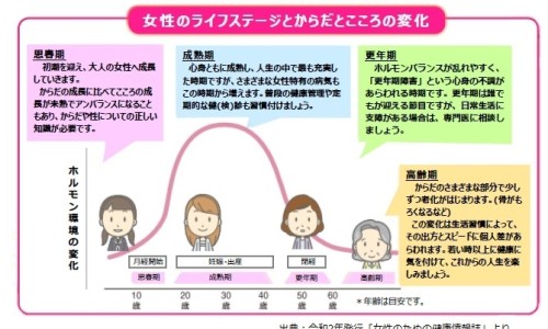 阴囊下垂有好处吗-【阴囊下垂图片女性】阴囊下垂是什么样子 - 阴囊下垂图片网