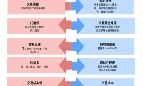 【阴囊下垂图片女性】阴囊下垂是什么样子 - 阴囊下垂图片网