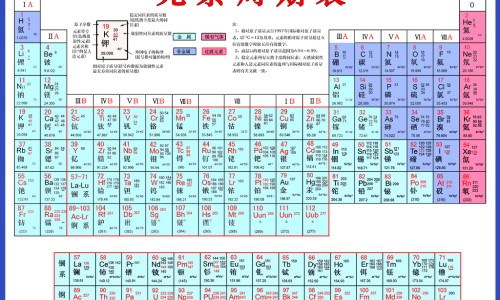 阴囊下垂图片对照-【阴囊下垂图片女性】阴囊下垂是什么样子 - 阴囊下垂图片网